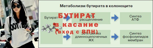 гидропоника Балахна